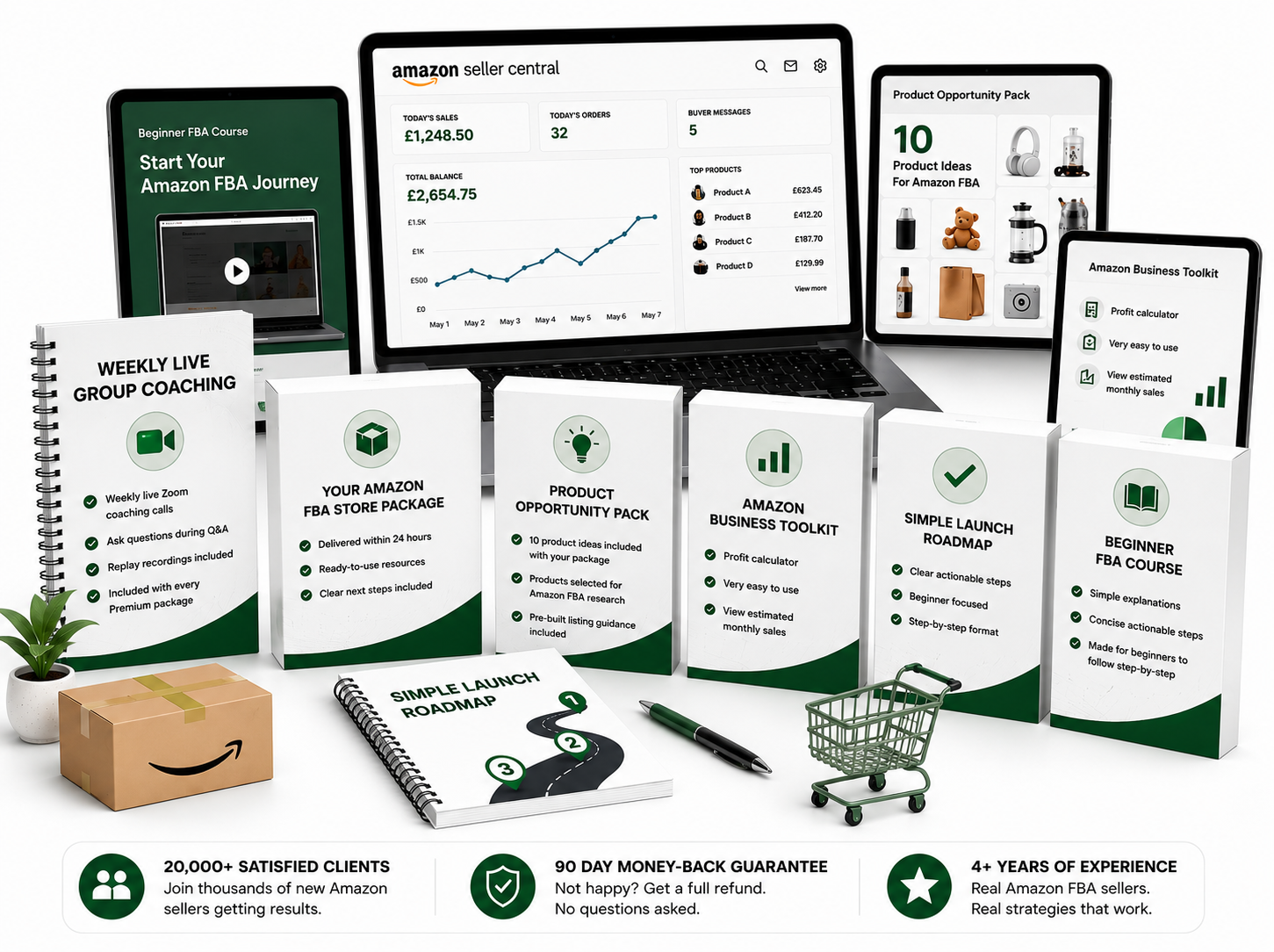 CUSTOM AMAZON FBA STORE